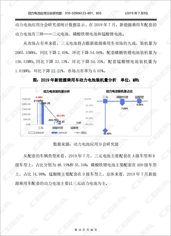 2019中國新能源車(chē)用動(dòng)力電池市場(chǎng)分析月報——乘用車(chē)